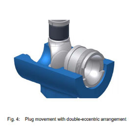 DN 25 - fuente neumática rotatoria de la válvula de control del enchufe del DN 600 de alta resistencia