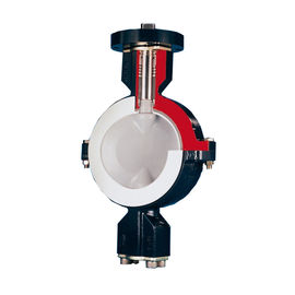Submarino alineado modelo confiable del posicionador BTV de la válvula de control - mecanografíe para Flowserve