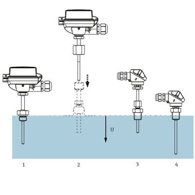 Medida básica del EL del instrumento del sensor de la medida TM101 de la temperatura de los termómetros de E+H