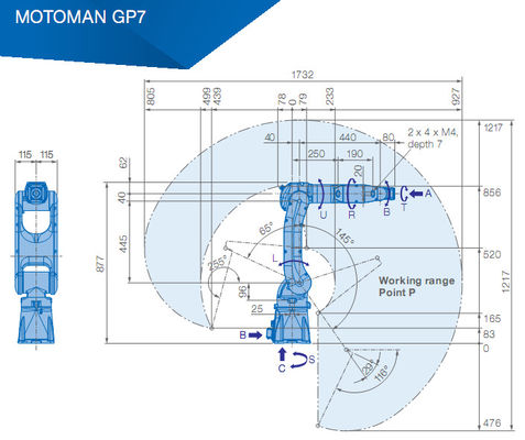 Manipulación del brazo del robot de Yaskawa de la carga útil 7kg de IP67 927m m