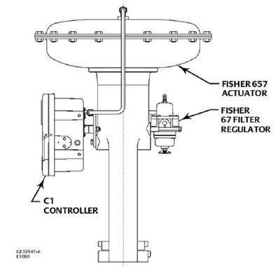 Fisher C1pneumatic y reguladores y transmisores con el acero inoxidable material para la válvula de encargo