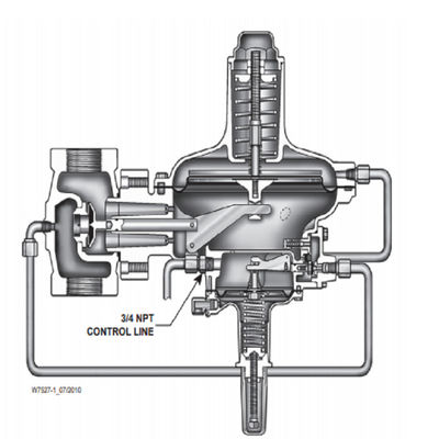 Regulador manorreductor experimental de Integrally Mounted NPT
