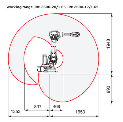 Brazo del robot industrial de ABB IRB 2600 6 AXIS como robot de soldadura automática