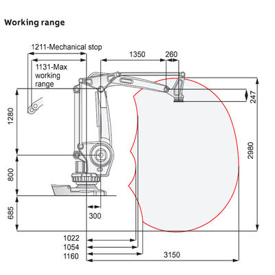 Precio del robot industrial para el brazo del robot programable de ABB IRB 660 del robot que empalieta