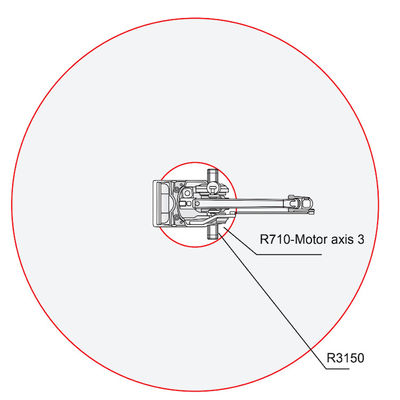 Precio del robot industrial para el brazo del robot programable de ABB IRB 660 del robot que empalieta