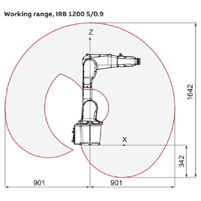 La carga útil 5kg del brazo del robot industrial alcanza 900m m IRB 1200-5/0.9 6 pequeños brazos de selección del robot de AXIS
