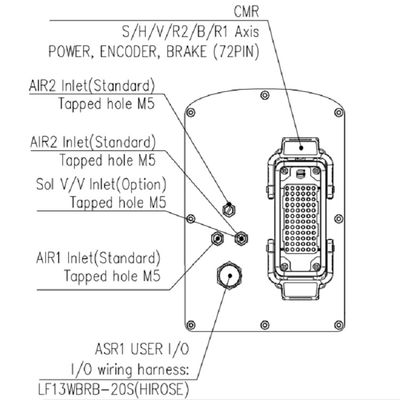 HH8 la carga útil 8kg alcanza el robot de la manipulación de materiales de la máquina de la asamblea de la velocidad de la alta exactitud de 832m m 6 AXIS