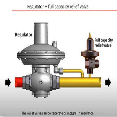 Sistema montado resbalón modular de la herramienta eléctrica de la solución del dispositivo del gas del GASERO de Fisher de la resbalón del gas de la válvula de descarga de EZR o del regulador de presión trasera