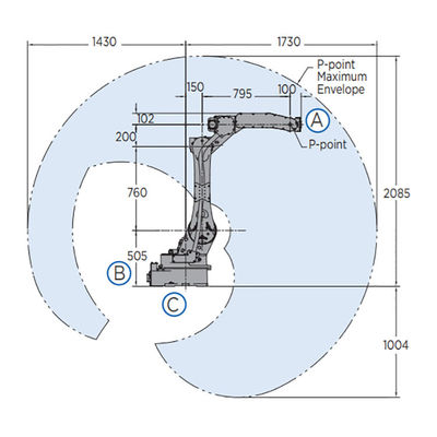 El brazo del robot de GP25 6 AXIS para la carga útil que da material 25kg alcanza el robot que da material rápido y exacto de 1730m m