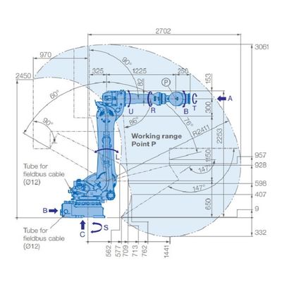6 la carga útil 225kg del brazo GP225 del robot de AXIS alcanza el robot que da material de 2702m m