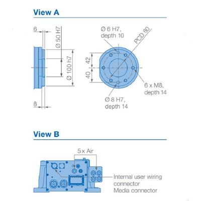 6 la carga útil 88kg del brazo GP88 del robot de AXIS alcanza 2236m m Robotot que da material
