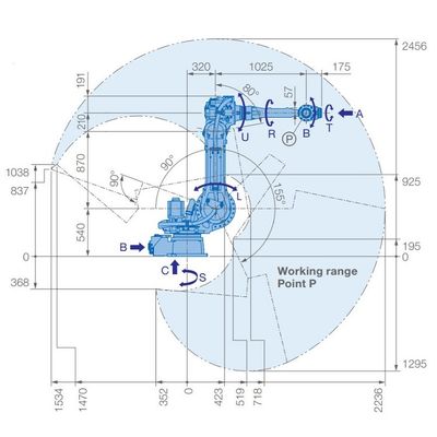 6 la carga útil 88kg del brazo GP88 del robot de AXIS alcanza 2236m m Robotot que da material