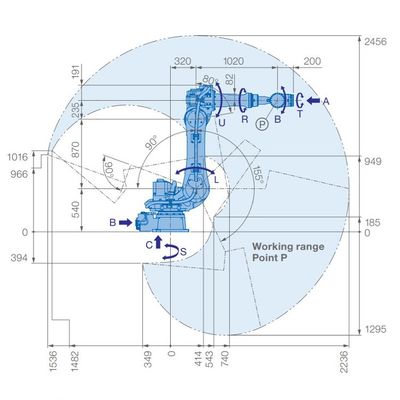 6 alcance 2236m m de la carga útil 110kg del brazo GP110 del robot de AXIS para dar material