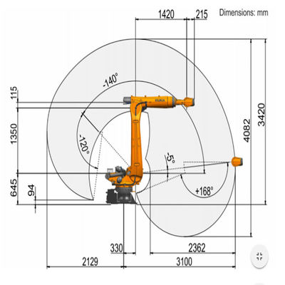 6 KR 120 R3100-2 del alcance 3100m m KUKA de la carga útil del robot 210kg de AXIS que muele con el regulador Robotic Arm Milling del KR C4