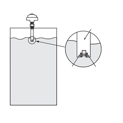 Interruptor llano ultrasónico de Magnetrol 910 series usadas como medida llana