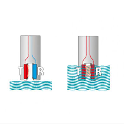 Interruptor llano ultrasónico de Magnetrol 910 series usadas como medida llana