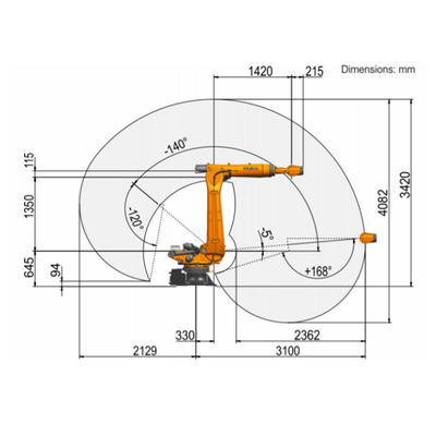 La carga útil 220kg del eje R3100-2 6 del KR 150 alcanza el robot de pintura de 3100m m 6 AXIS