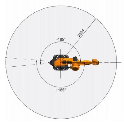 La carga útil 270kg del KR 270 R2900 ultra K alcanza el robot de la soldadura por puntos de 2901m m 6 AXIS