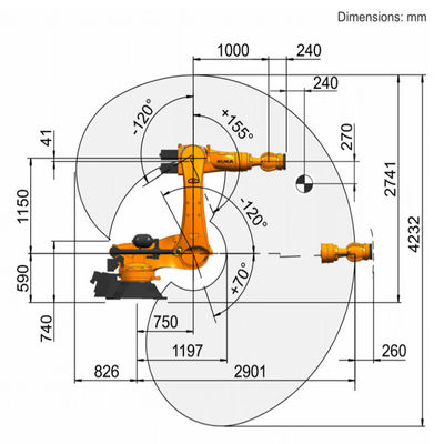 La carga útil 270kg del KR 270 R2900 ultra K alcanza el robot de la soldadura por puntos de 2901m m 6 AXIS