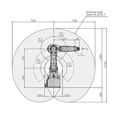 La carga útil 7kg de RS007N alcanza el diseño compacto de alta velocidad de 730m m 6 AXIS que maneja el robot