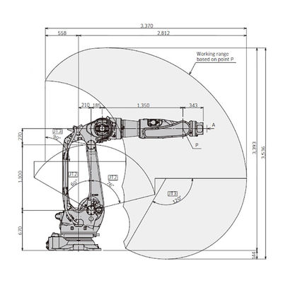 Robot de alta velocidad de la soldadura por puntos del diseño compacto del alcance 2812m m de la carga útil 300kg de BX300L