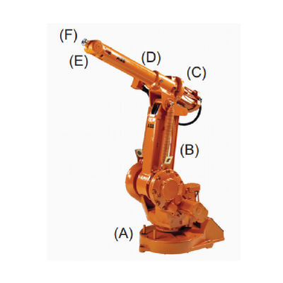 Acuerdo del robot industrial IRB1410 con otros soldadores del ARCO usados como máquina de la soldadura AL ARCO para el robot de soldadura