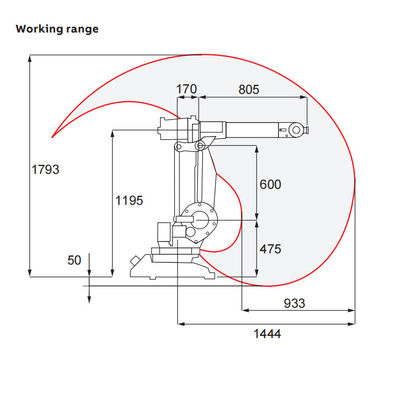 Acuerdo del robot industrial IRB1410 con otros soldadores del ARCO usados como máquina de la soldadura AL ARCO para el robot de soldadura