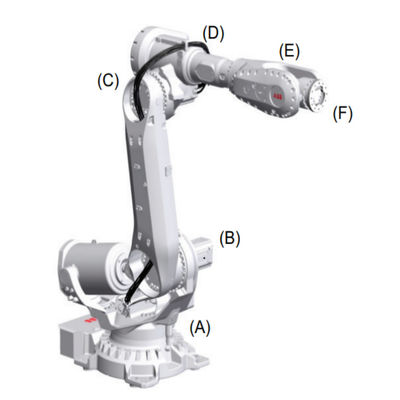 IRB6700 eficiente y flexible con el brazo del robot de la carga útil 155KG para la máquina de la selección y del lugar
