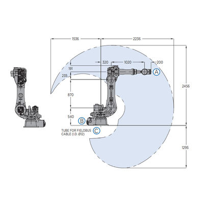 CNC robótico del brazo de 6 Aixs de Motoman GP110 con la carga útil 110KG para el equipo de manipulación de materiales