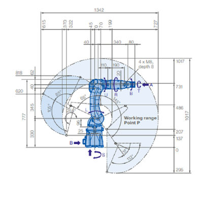 Brazo 6-Axis-Robot del robot de YASKAWA MOTOMAN GP7 con la carga útil de 7 kilogramos