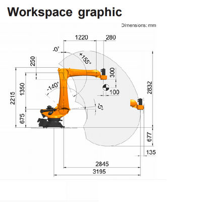 PA R3200 del KR 120 de la máquina del CNC del robot que empalieta con el alcance de 3195M M para el equipo de manipulación de materiales