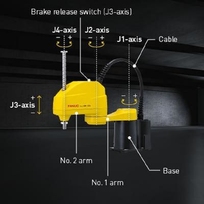 Robot SR-3iA de 4 Aixs Scara con el brazo robótico de la carga útil 3kg como máquina de la selección y del lugar para el equipo de manipulación de materiales