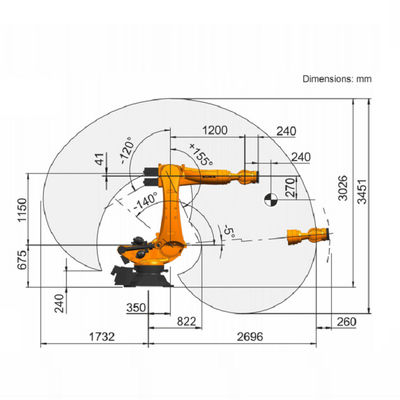 robot industrial del brazo robótico industrial de 6 ejes con la carga útil clasificada del robot industrial del kuka de 210 kilogramos