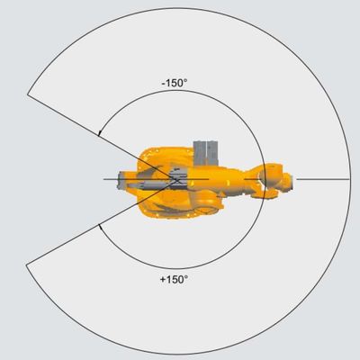 Soldadura por puntos 1000 del titán del KR de AXIS del brazo 6 del robot de soldadura como soldadora