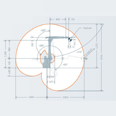 El robot industrial industrial de AXIS Kuka del brazo 6 del robot con la carga útil clasificada de 16Kg integra la soldadura y el transporte
