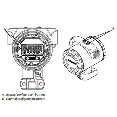 Transmisor de presión higiénico de Rosem-Ount del transmisor de presión diferenciada del transmisor de presión del Rose-soporte 2090F