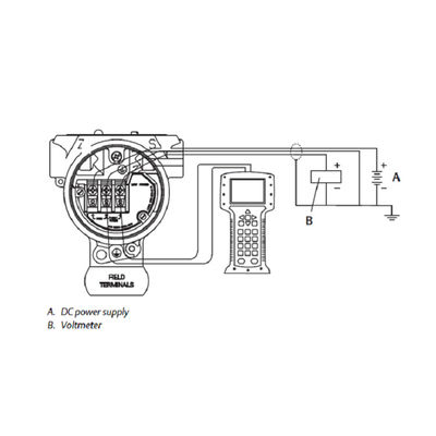 pulpa del Rose-soporte 2090P y transmisor de presión de papel del rosem-ount del transmisor de presión diferenciada del transmisor de presión