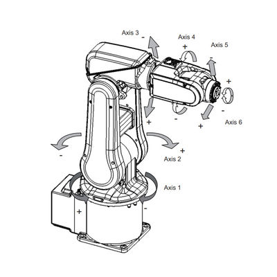 Brazo robótico industrial de ABB IRB 120 6 AXIS para la carga útil flexible y compacta del brazo del robot industrial de la producción 3 kilogramos