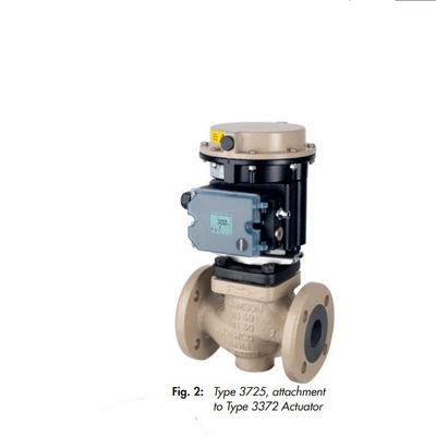 Posicionador electroneumático de Samson 3725 del posicionador de la válvula como accesorios de la válvula con las válvulas