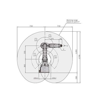 Brazo RS007N del robot industrial de 6 AXIS para la manipulación de materiales como robot de montaje