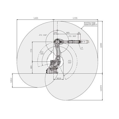 6 Ejes Robot Arm Palletizer RS020N para la automatización de la manipulación de paletas como robot de paletización