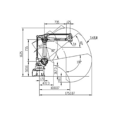 Carga útil robótica industrial del brazo SF25-K1760 25kg de Cobot para manejar el robot