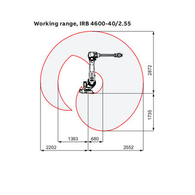 El CNC arma el robot IRB4600-40/2.55 de 6 AXIS como la soldadora de laser del robot y robot de montaje para la soldadura