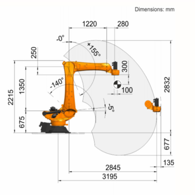 KR 360 R2830 de AXIS del brazo 6 del robot industrial de KUKA para el robot de Palletizer con la carga útil clasificada del robot que empalieta de 360 kilogramos