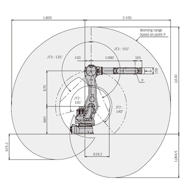 Robot RS030N de la industria de KAWASAKI Small Payload 6 AXIS para la asamblea que embala