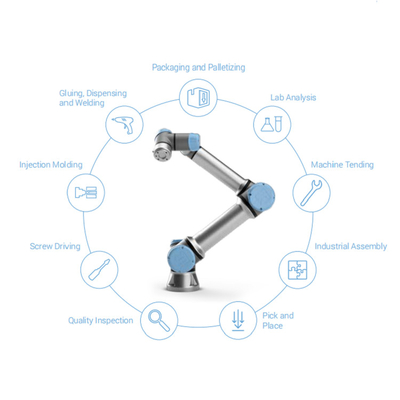 Brazo robótico industrial de Ur3 Cobot con el sistema visual de Cognex del agarrador RG6